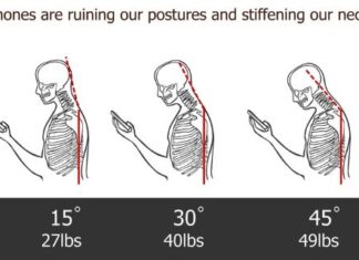 Happy Hormones & Posture Balance